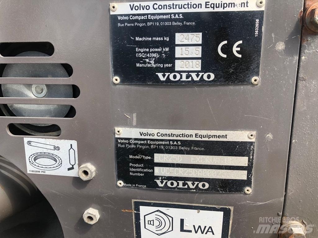 Volvo ECR 25 D Mini ekskavatörler, 7 tona dek