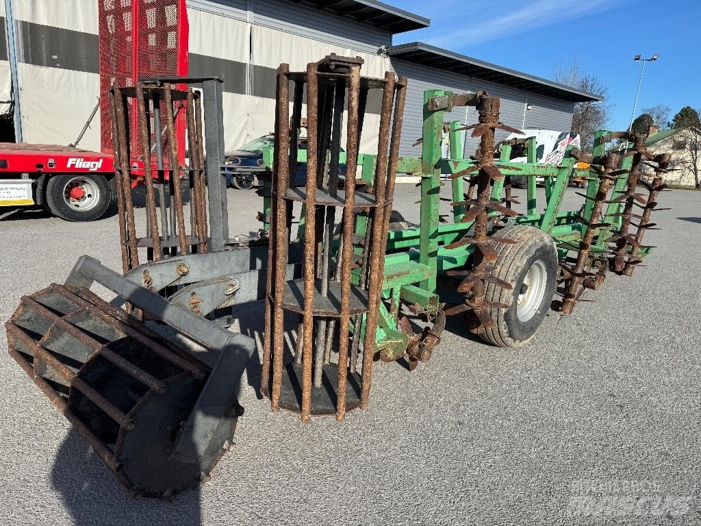 Kronos 3800 Tirmiklar