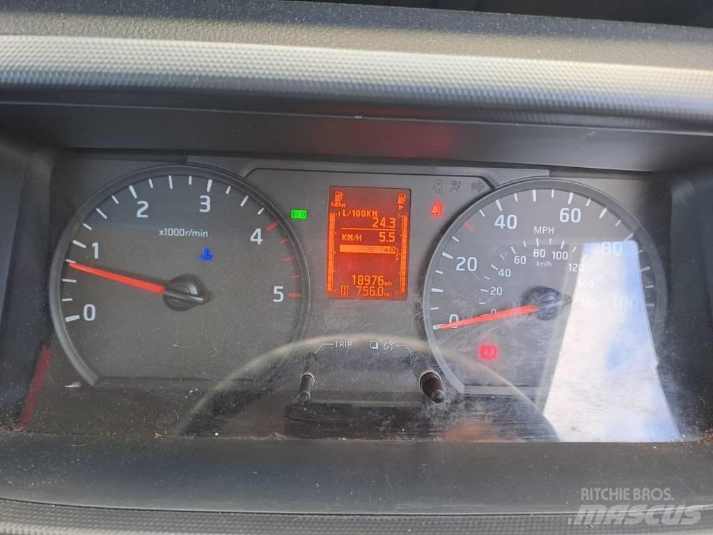 GSR B200 PX Araç üstü platformlar