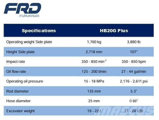 FRD HB20G Hidrolik kırıcılar