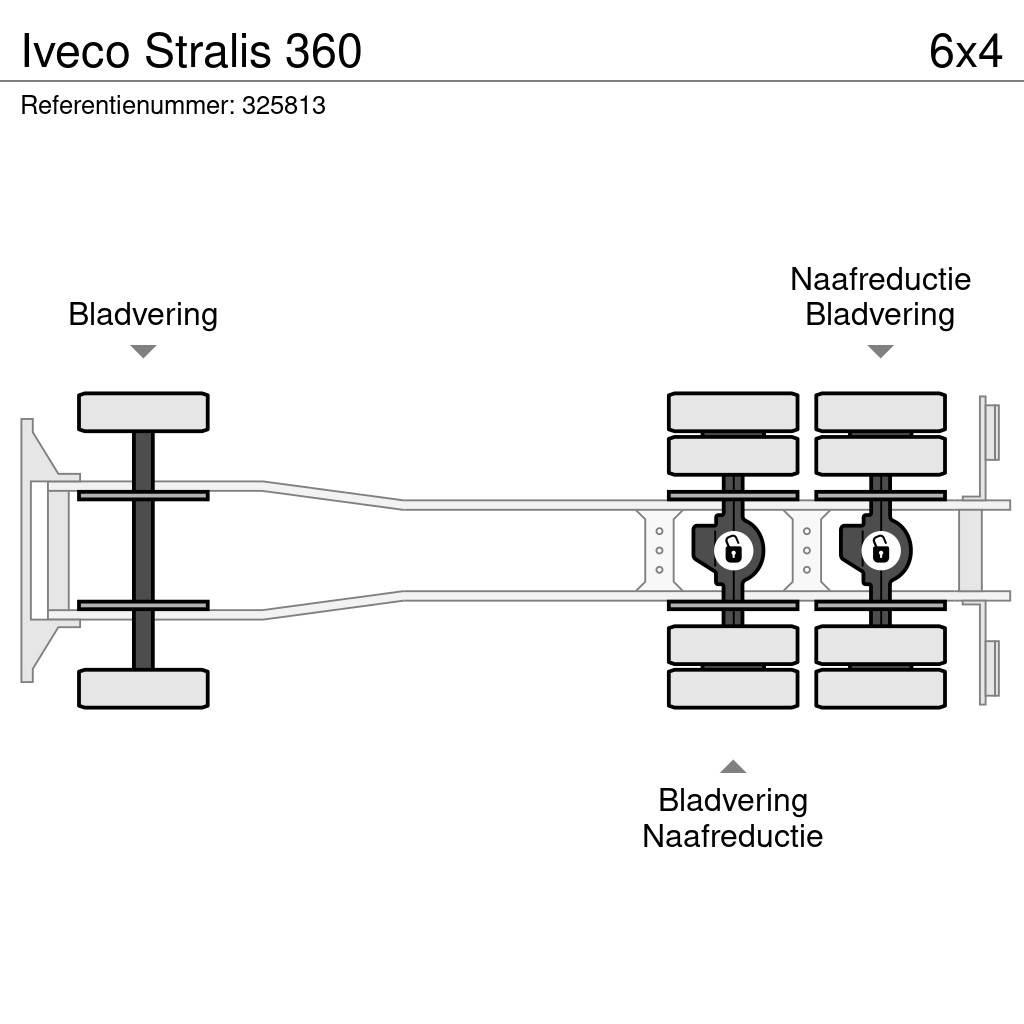 Iveco Stralis 360 Flatbed kamyonlar