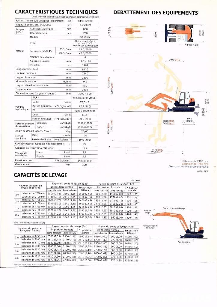 Kubota KX 080-4 Midi ekskavatörler 7 - 12 t