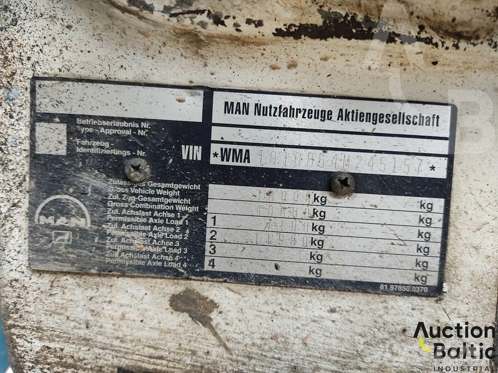 MAN 19.293 Damperli kamyonlar