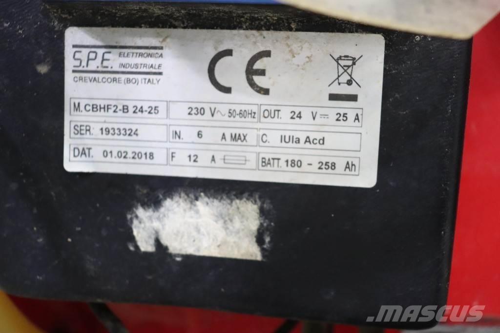 RCM Mega 732 Cadde süpürücüler