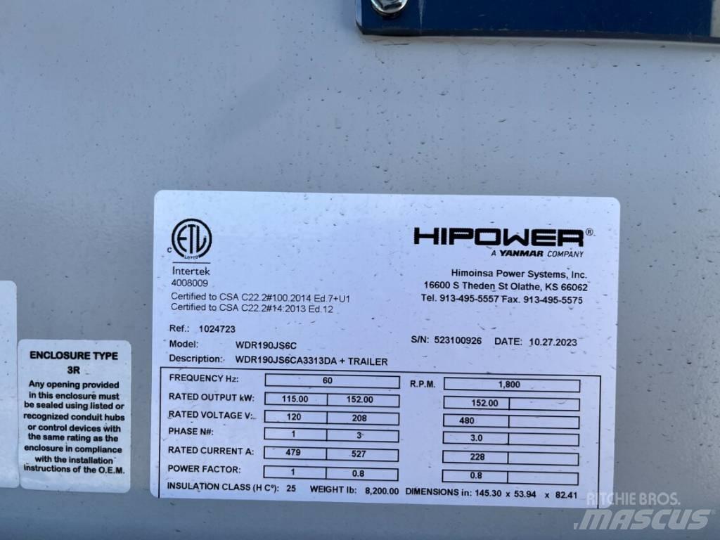 Hipower HRJW 190 Dizel Jeneratörler