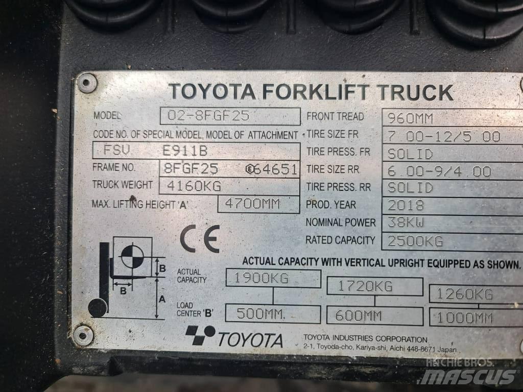 Toyota 02-8 FGF25 LPG'li forkliftler