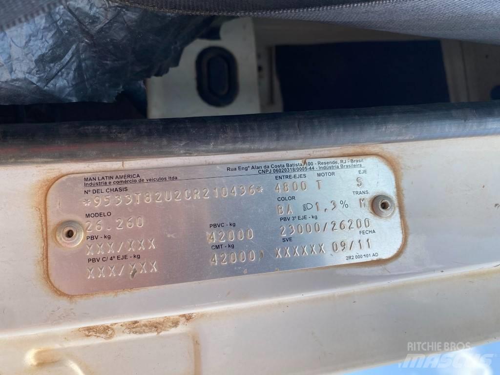 Volkswagen 31.310 Tankerli kamyonlar