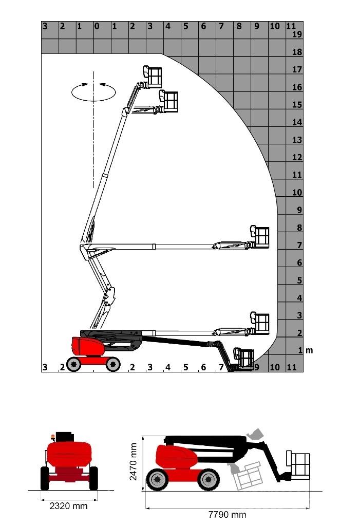 Manitou 180 ATJ Körüklü personel platformları