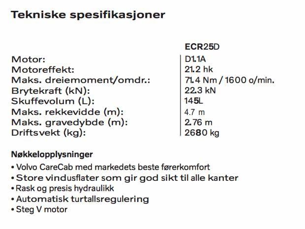 Volvo ECR 25 D Mini ekskavatörler, 7 tona dek