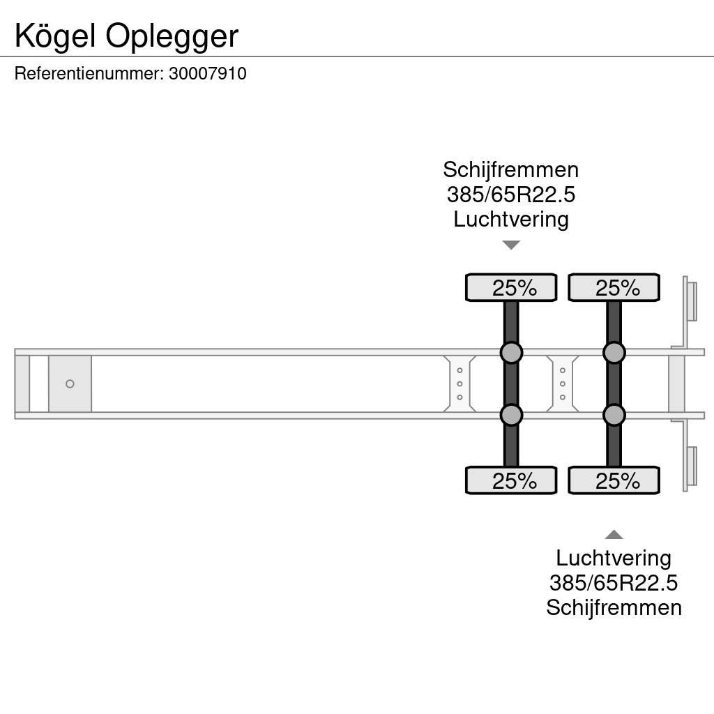 Kögel Oplegger Kapali kasa yari römorklar