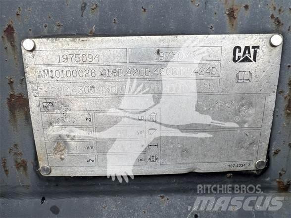 CAT 1975094 Kovalar