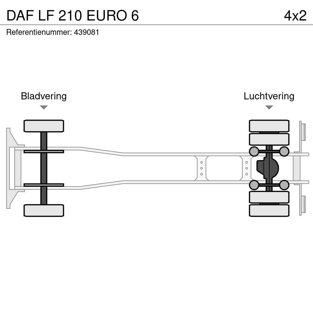 DAF LF 210 EURO 6 Kapali kasa kamyonlar