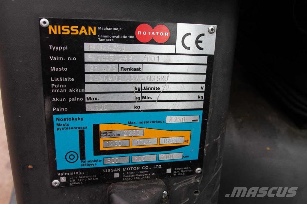 Nissan FD02A250 Dizel forkliftler