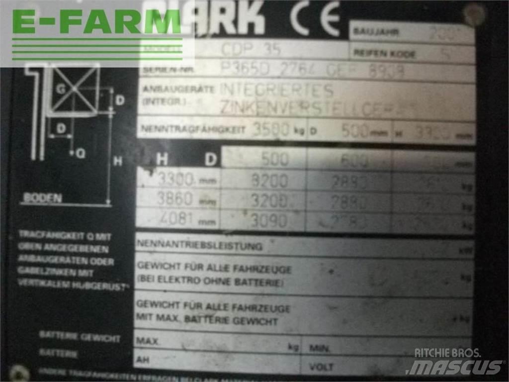 Clark cdp 35 Diger