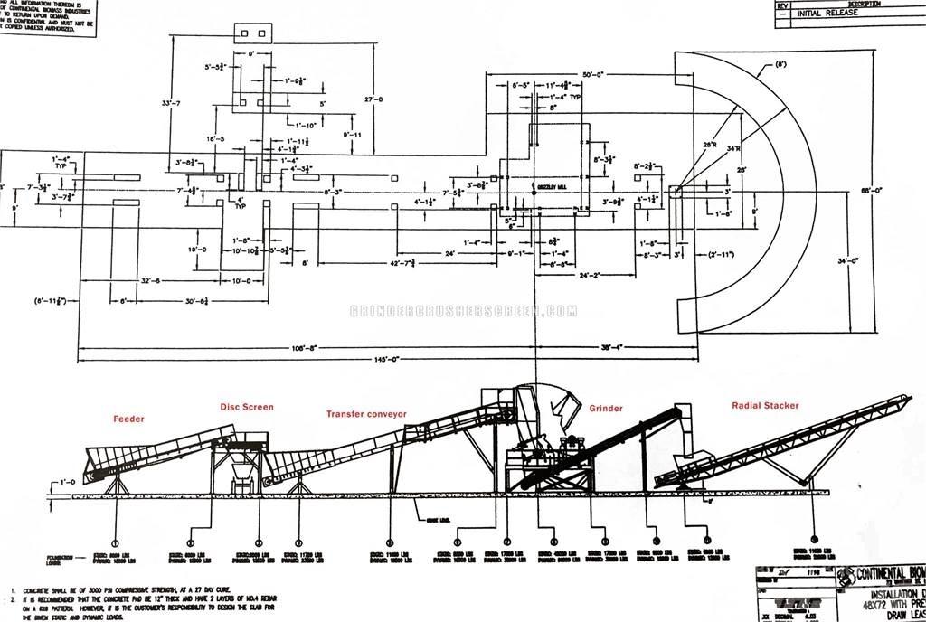 CBI GRINDING LINE Ağaç öğütücüler