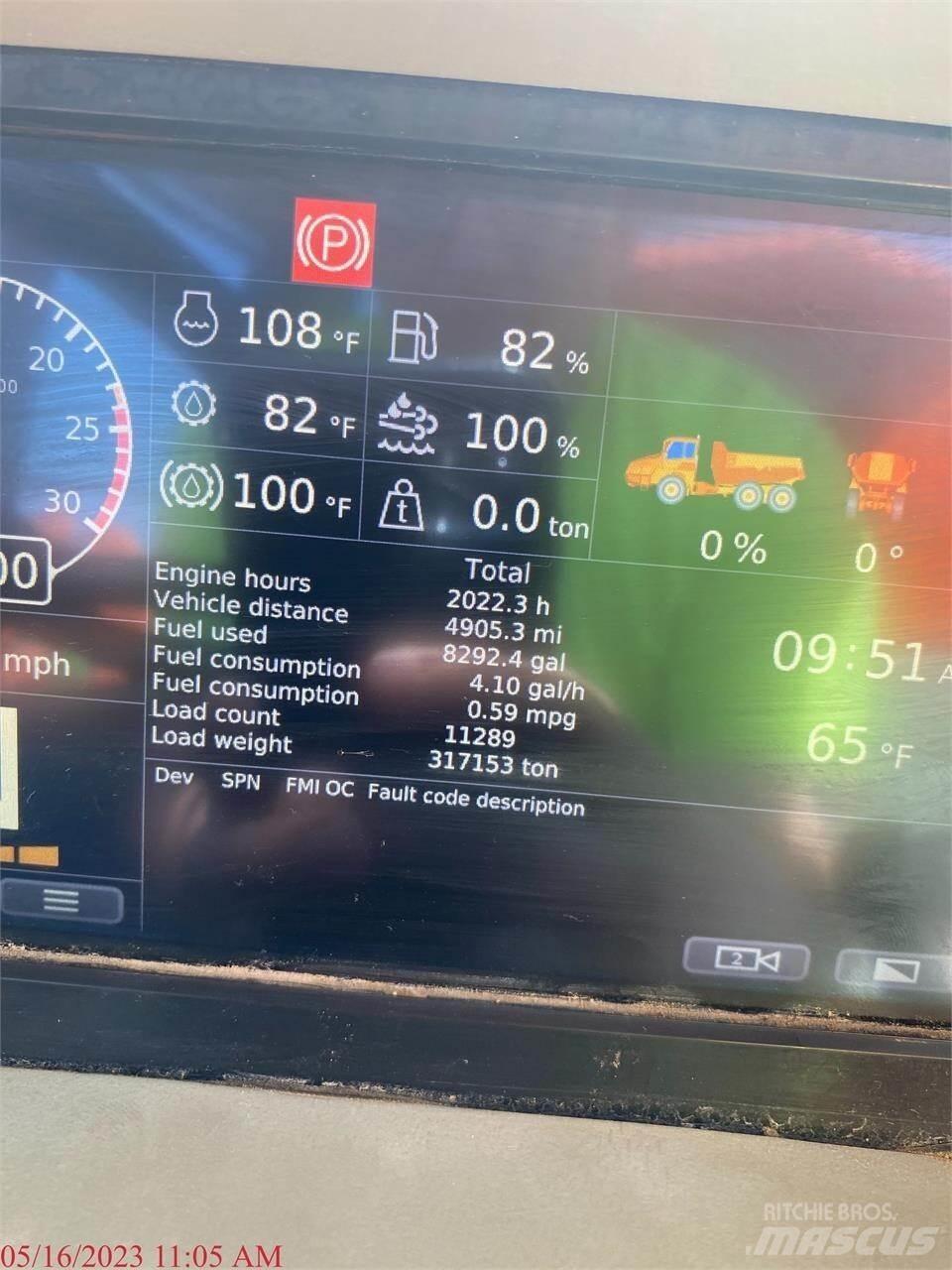 Doosan DA40-5 Belden kirma kaya kamyonu