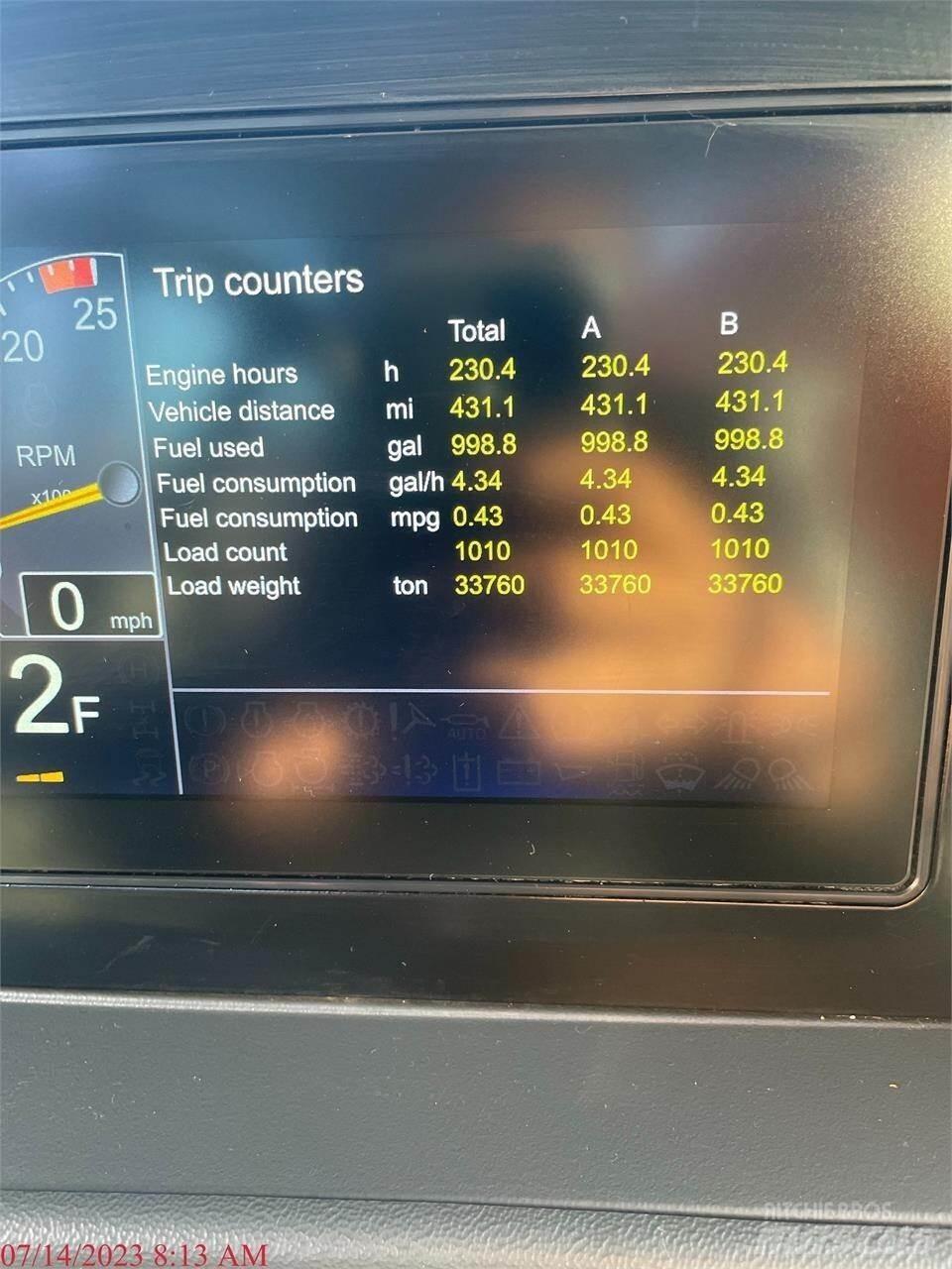 Doosan DA45-5 Belden kirma kaya kamyonu