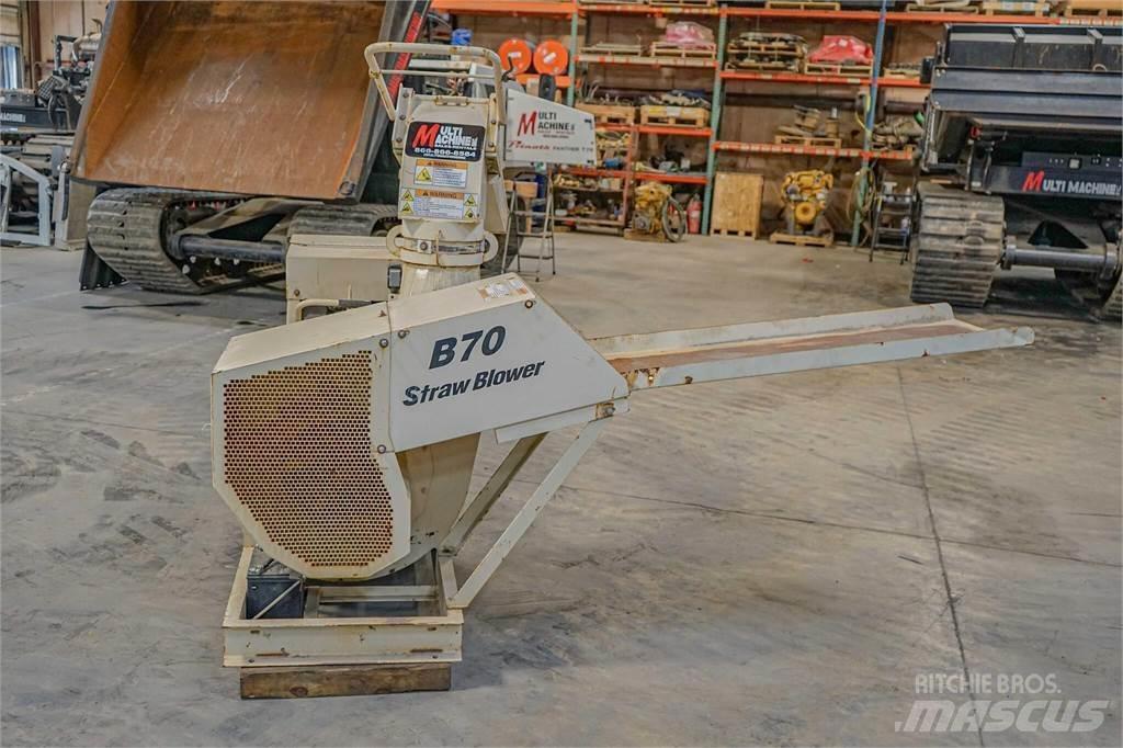 Finn B70 Mibzerler