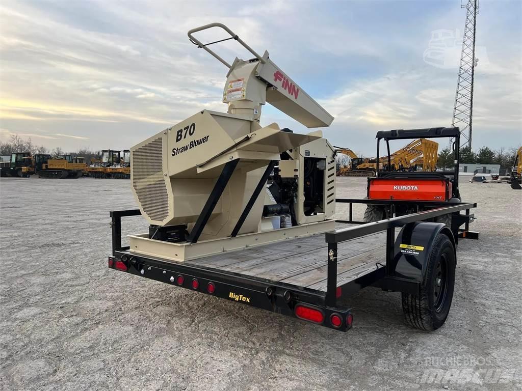 Finn B70RHF Mibzerler
