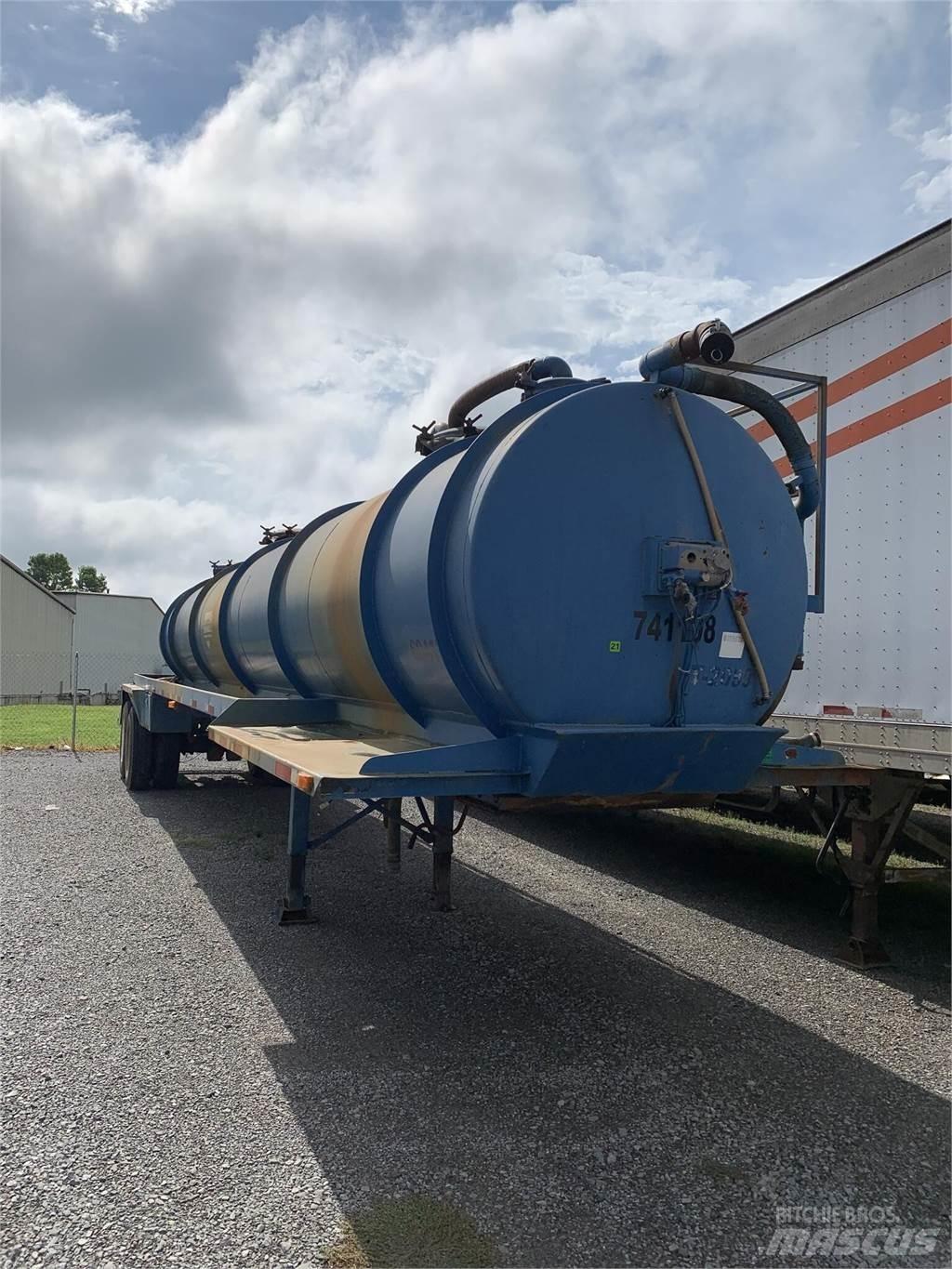  GAYLEAN Tankerler
