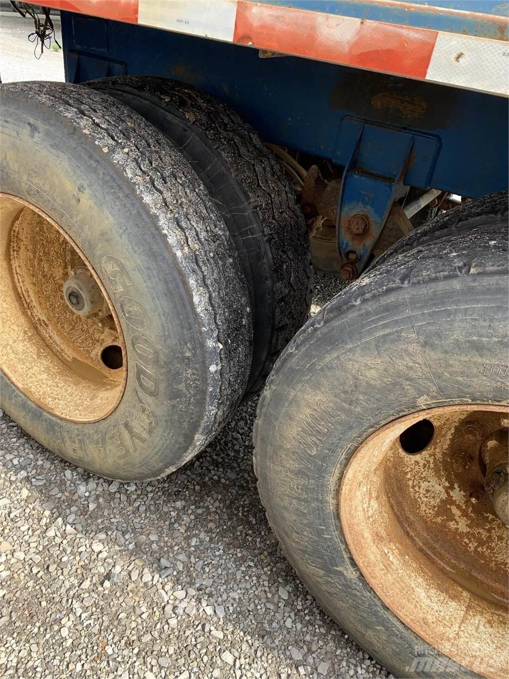  GAYLEAN Tankerler