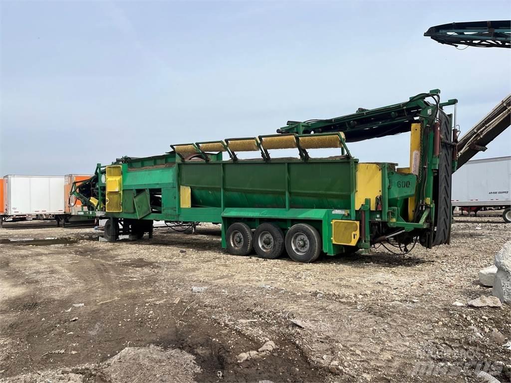 McCloskey 628 Elekler