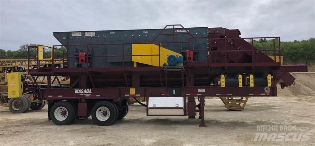 MCLANAHAN 6X20 Elekler