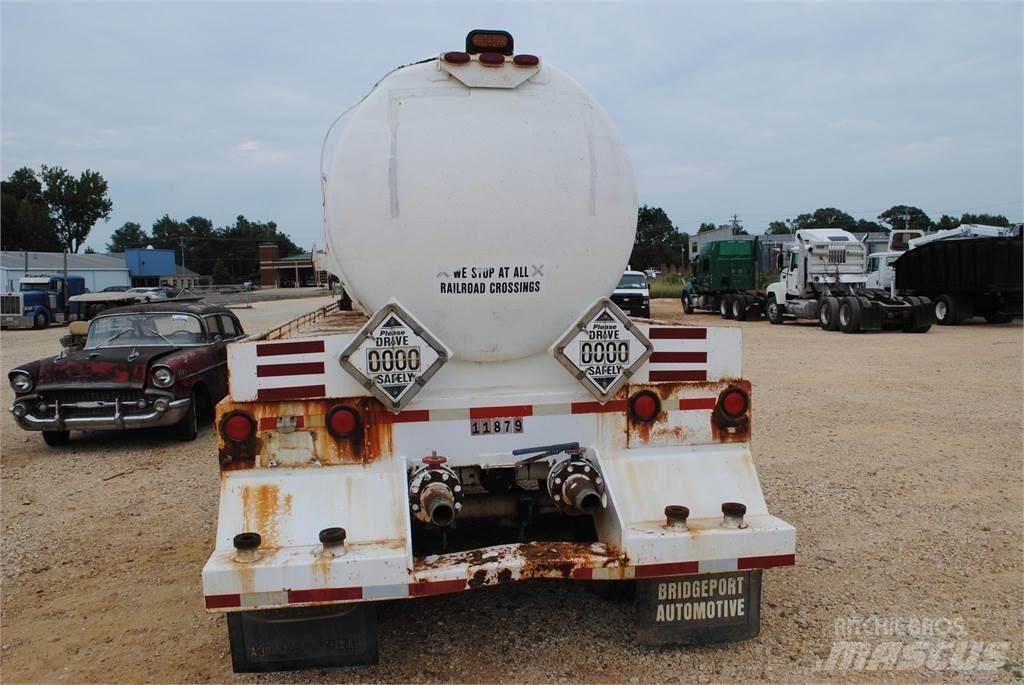  OVERLAND Tankerler