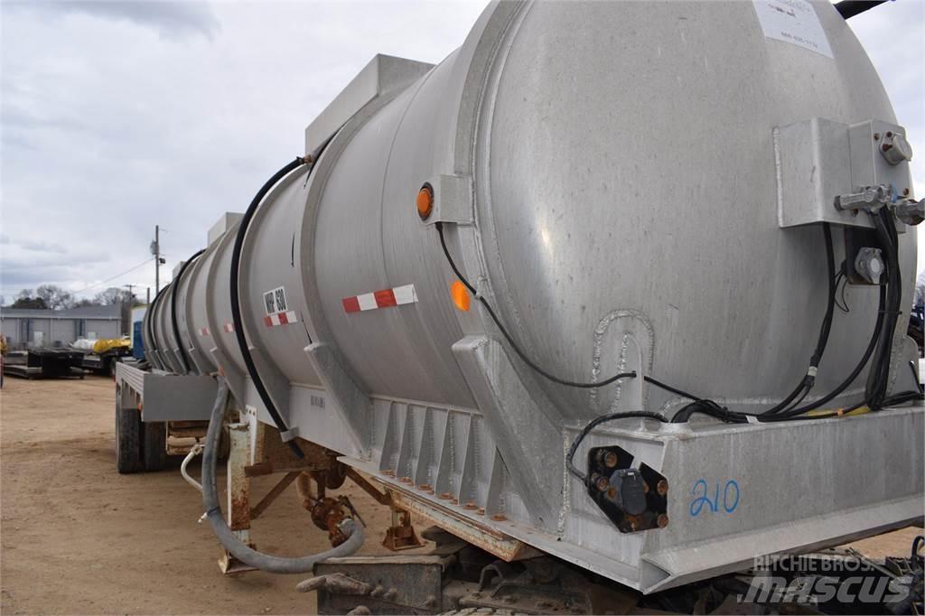  OVERLAND Tankerler
