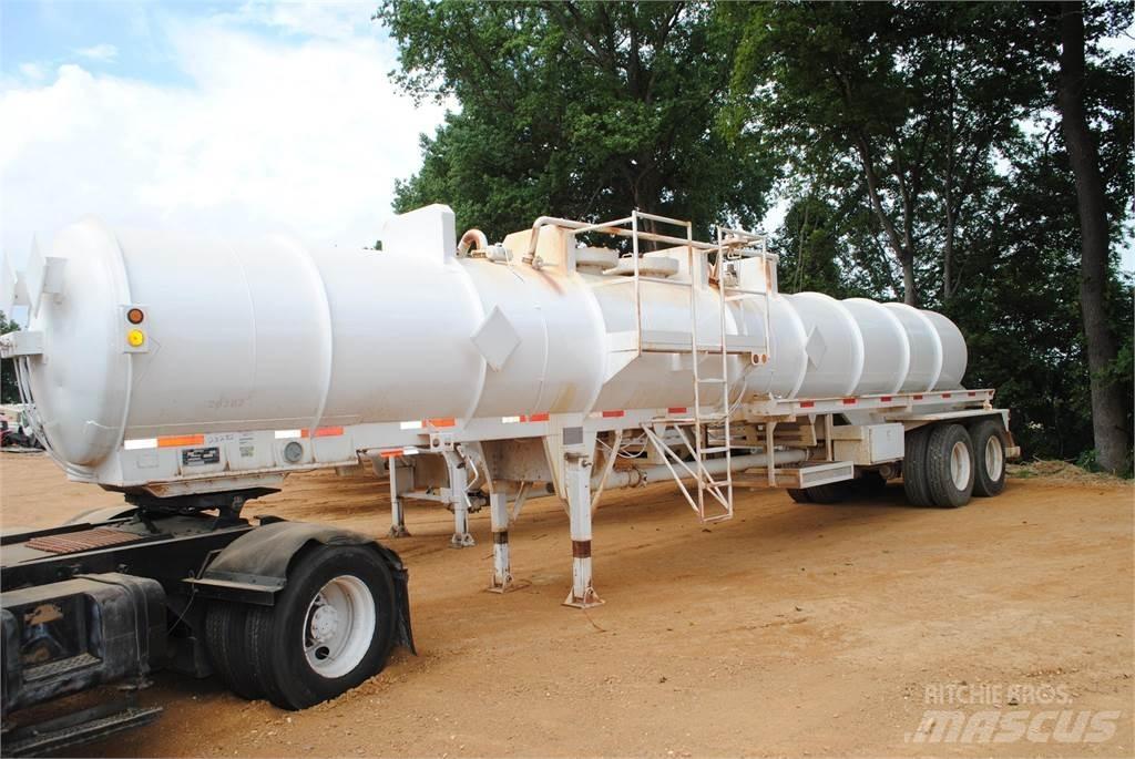  OVERLAND Tankerler