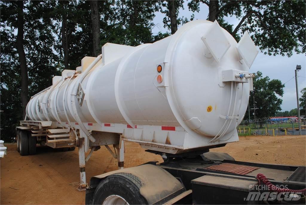  OVERLAND Tankerler
