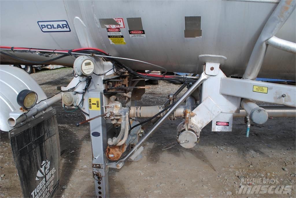 Polar  Tankerler