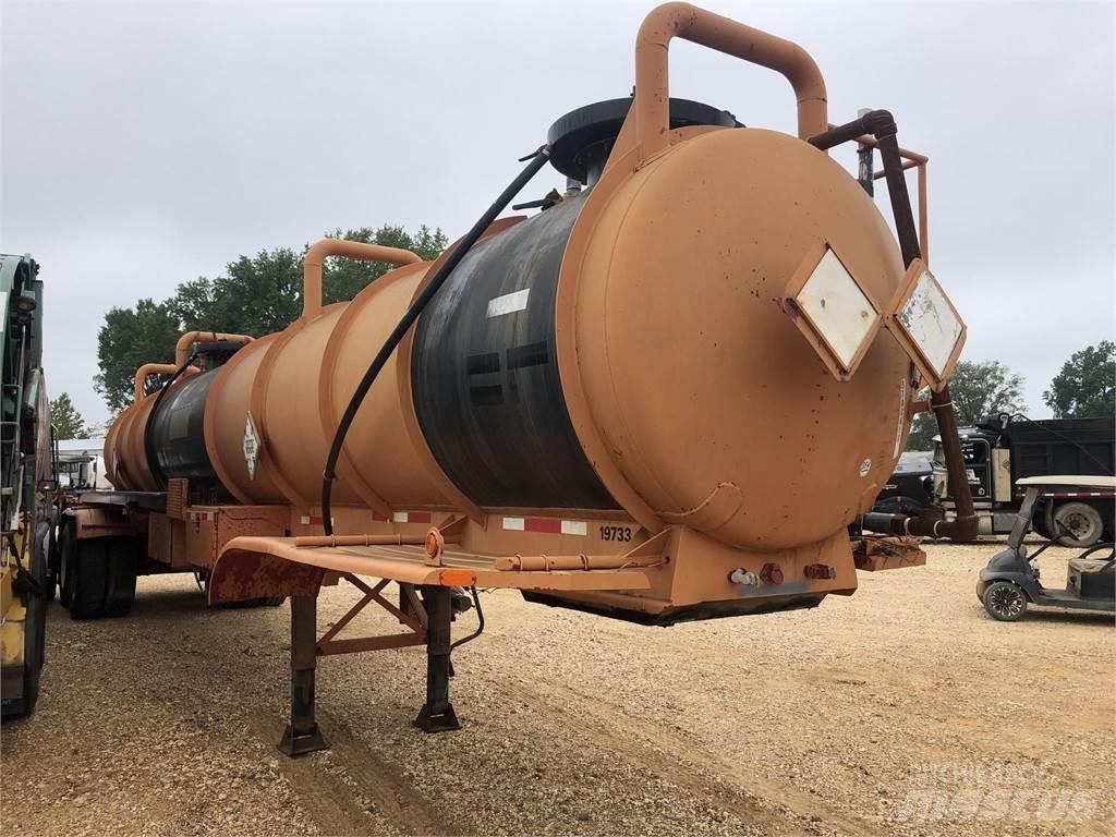  PROCO Tankerler