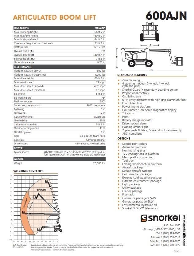 Snorkel 600AJN Körüklü personel platformları