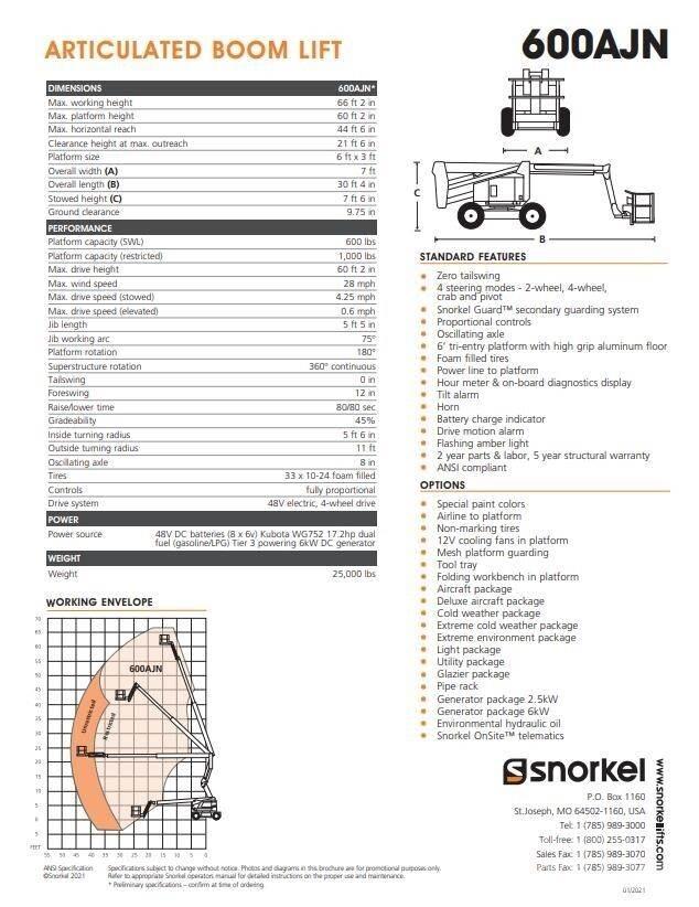 Snorkel 600AJN Körüklü personel platformları