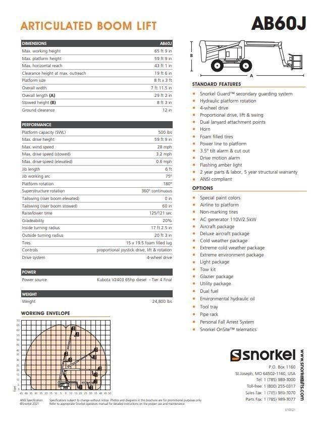 Snorkel AB60J Körüklü personel platformları