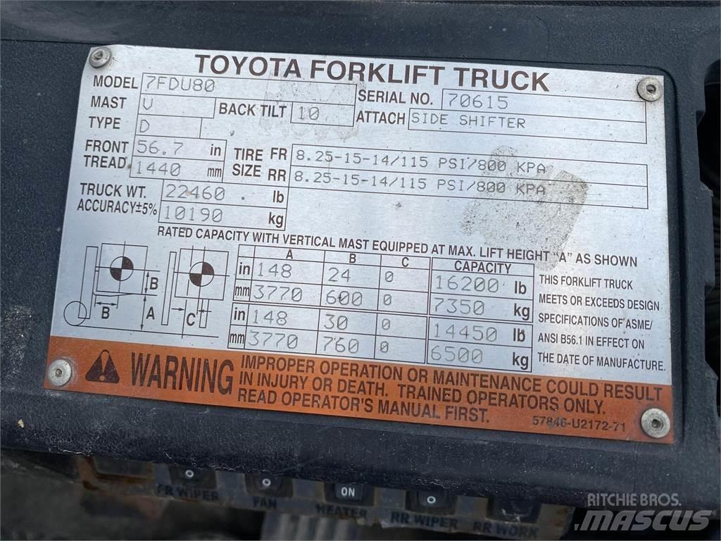 Toyota 7FDU80 Diger