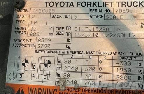 Toyota 7FGCU25 Diger