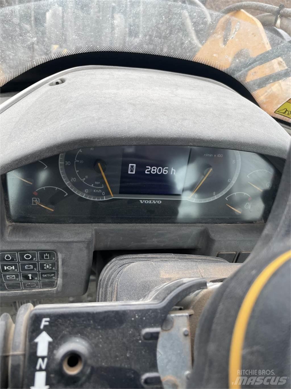 Volvo L70H Tekerlekli yükleyiciler