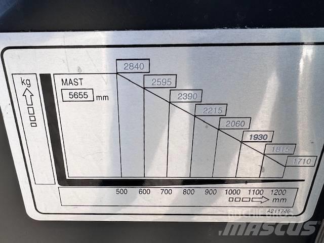 Doosan D35c Pro-7 Dizel forkliftler