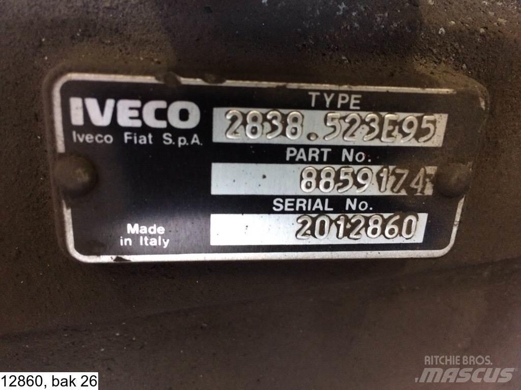 Iveco 2838, Manual Sanzumanlar