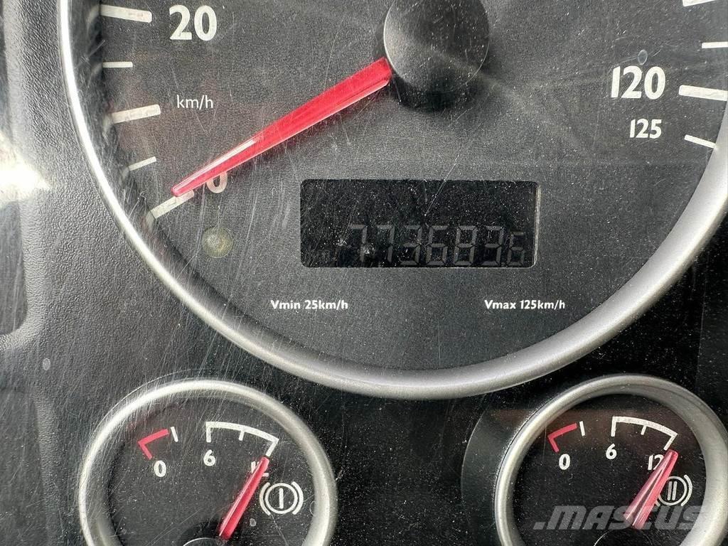 MAN TGA 33.480 Çekiciler