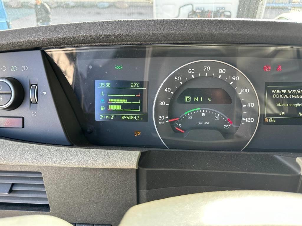 Volvo FH 460 Kapali kasa kamyonlar