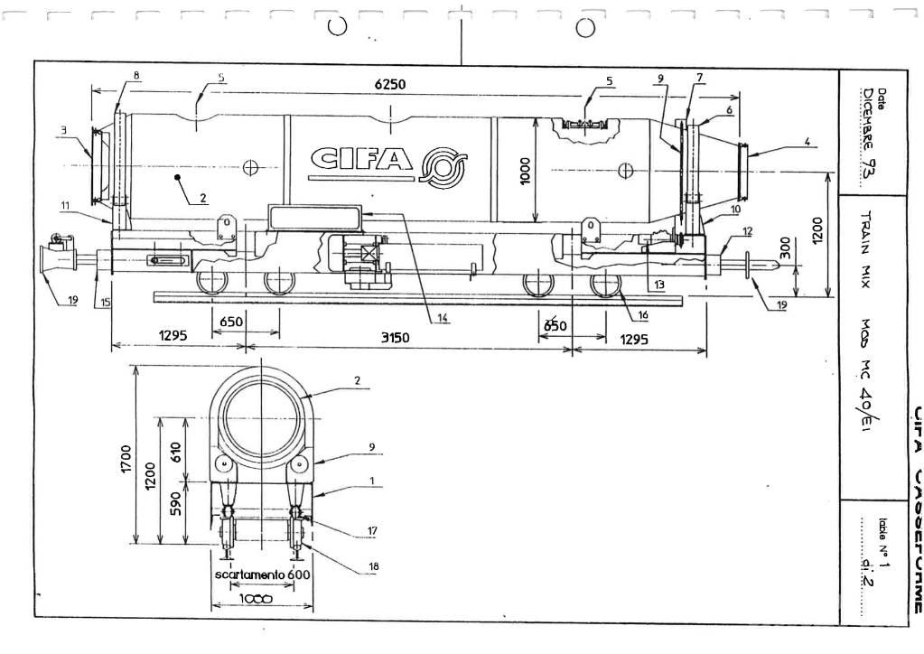 Cifa MC 40/EI Beton aksesuarlari