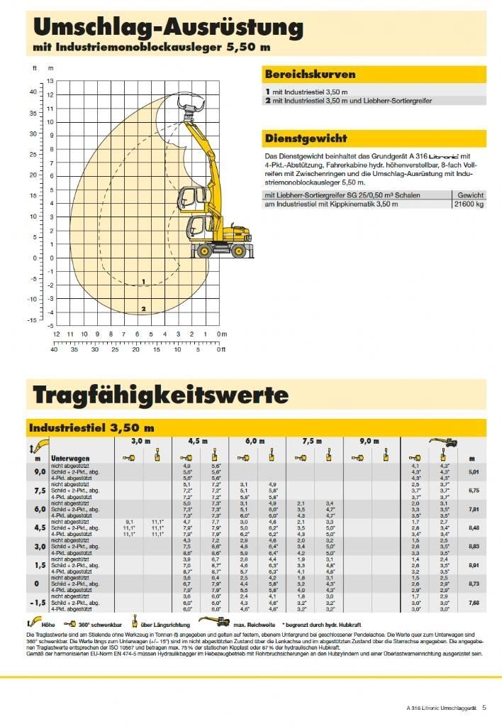 Liebherr A 316 Atık taşıma araçları