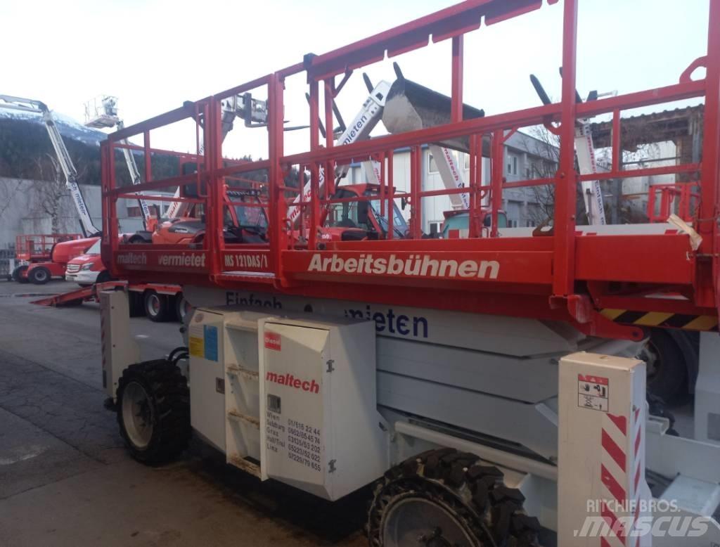 ATN CX12 Makasli platformlar