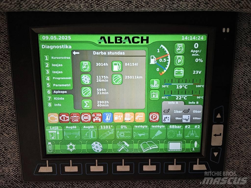 Albach Diamant 2000 Ağaç öğütücüler