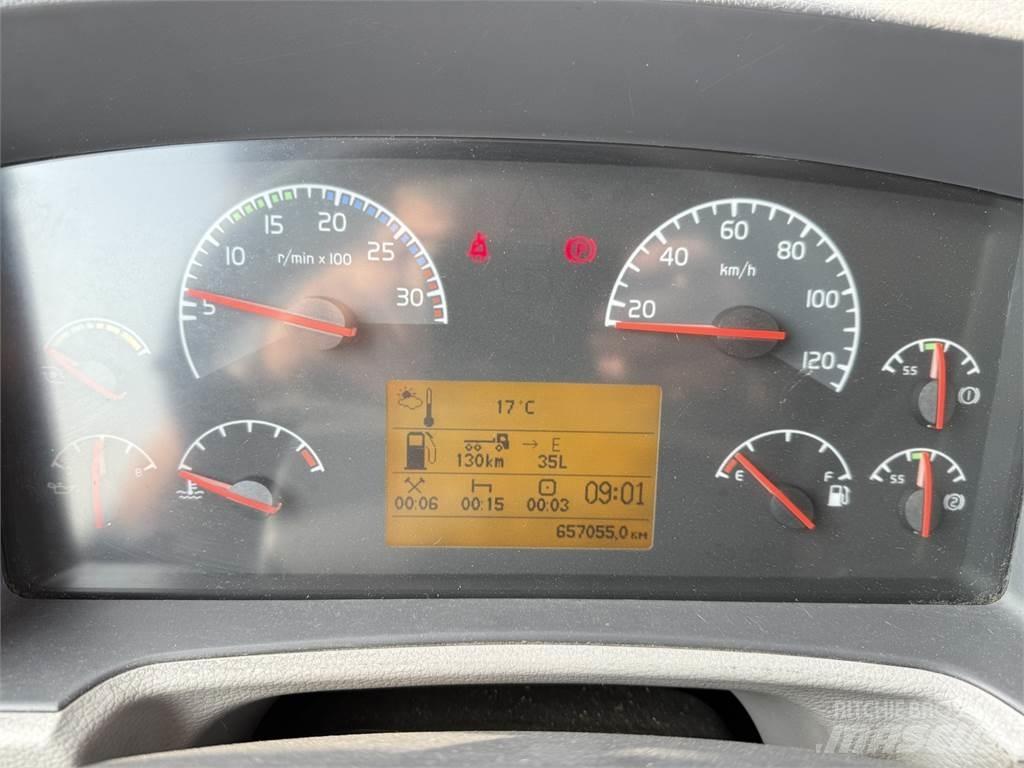 Volvo FE 280 4X2 Kapali kasa kamyonlar
