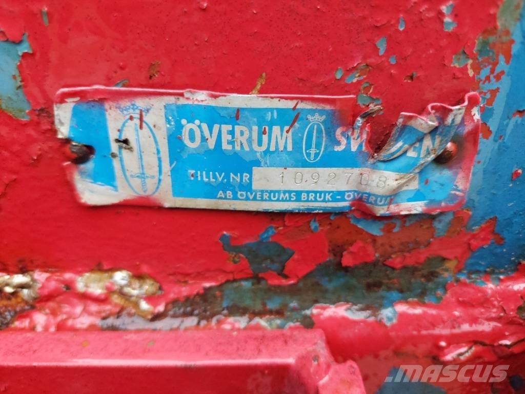 Överum sarkaaurat Pulluklar