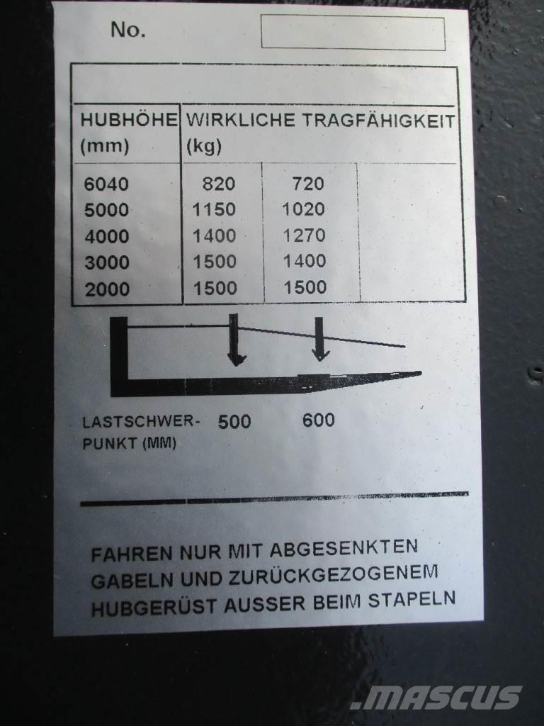 Still R 20-15 Elektrikli forkliftler